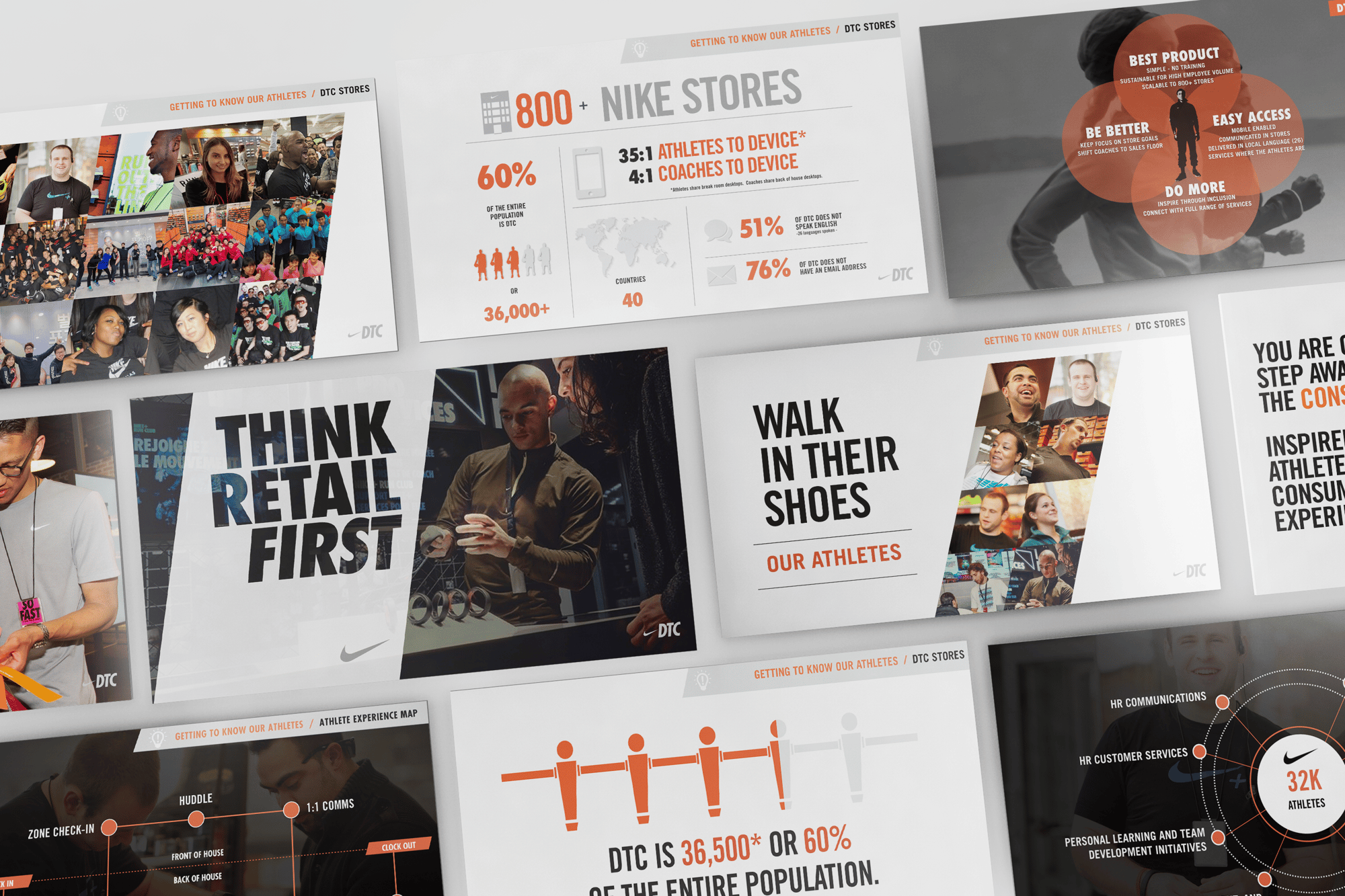 nike_dtc2 nike_dtc2